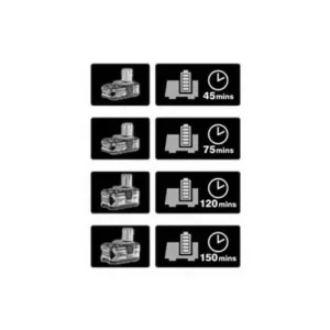 outlet soldes Pack Chargeur Ryobi ONE+ 18 V + 2 Batteries 4 Ah RC18120-240 ONE+ 9